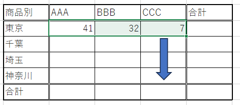 SUMIFS関数下にコピー
