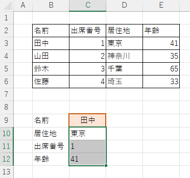 コピーしたら表示内容がそれぞれ正確に表示された