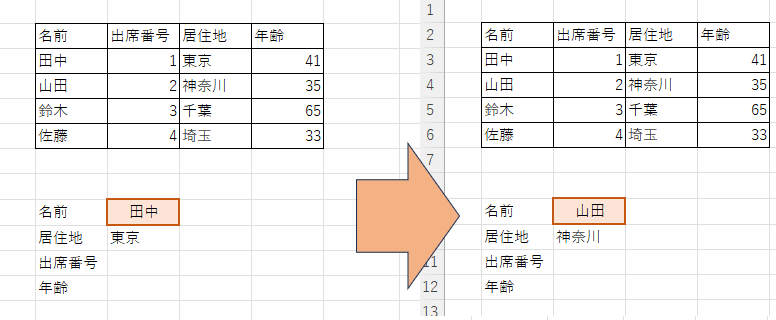 名前を切り替えると居住地も変わった