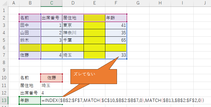 関数の参照範囲はズレてない