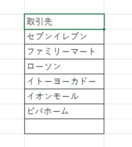 取引先リストの体裁を整える2