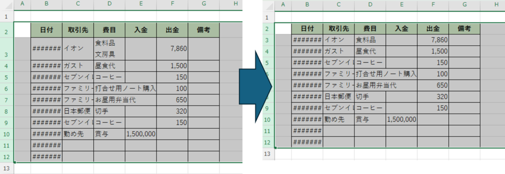 行高さをすべて同じ高さに変更した例