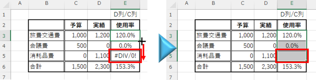 関数ｺﾋﾟｰ