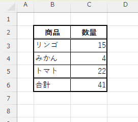 計算が合う表の例