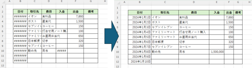 列幅を調整した例