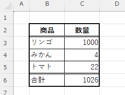 計算が一致した表の例