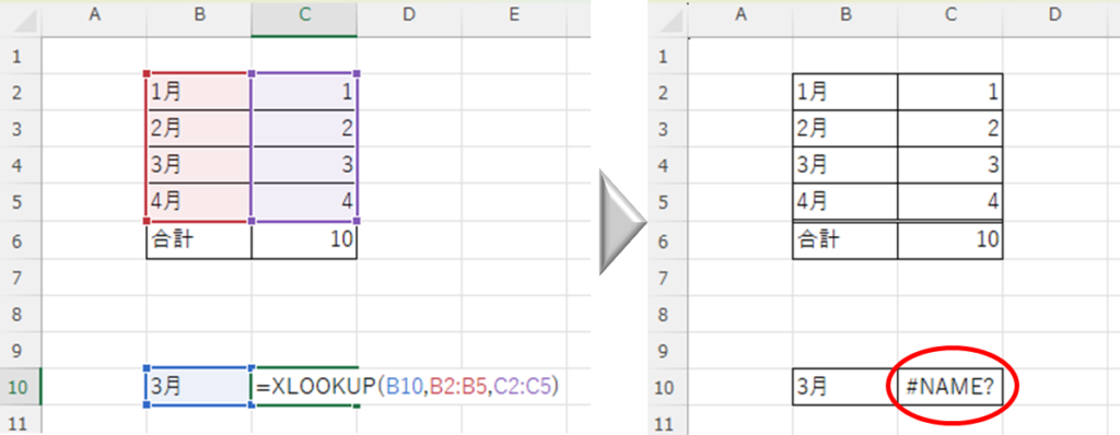 #NAME?エラーの表示例