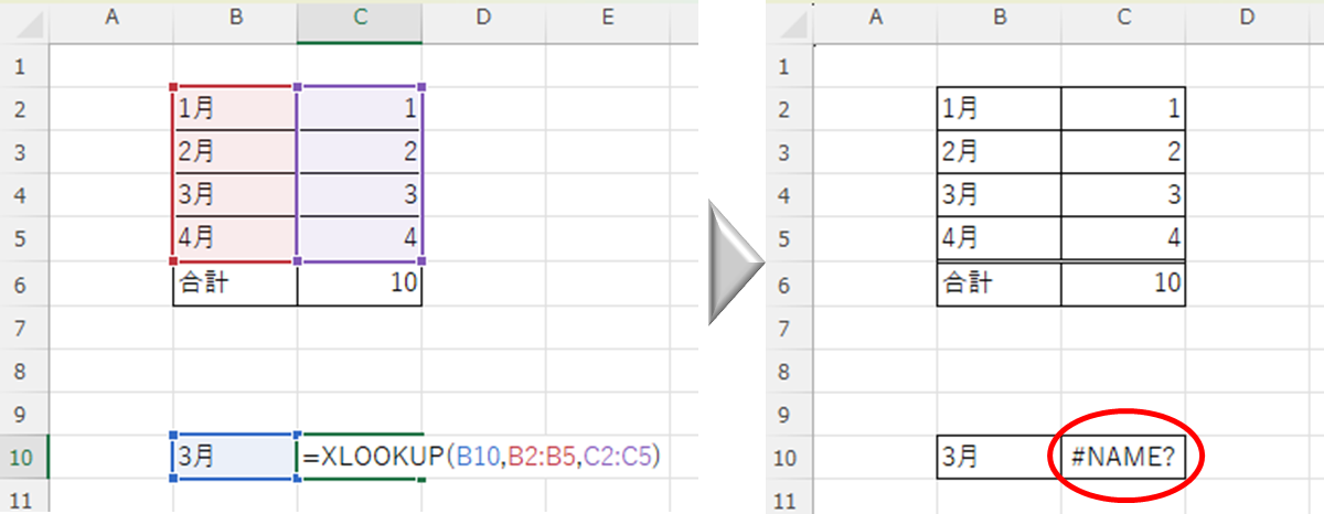 その他 EXCEL2021 Excel】同じ日付が一定間隔で続く予定表を効率的に作成 | IT予備
