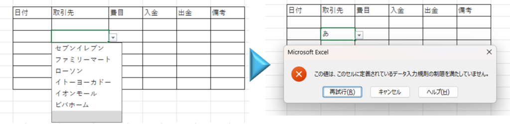 リストにない文字を入力するとエラーになる