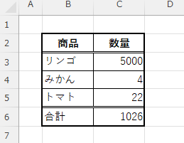 計算が合わない表の例