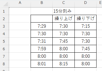 15分刻みの例