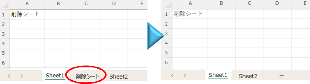 削除シートが消えた様子