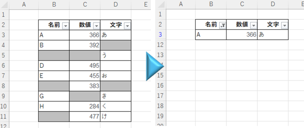 歯抜け状態の表を絞り込み