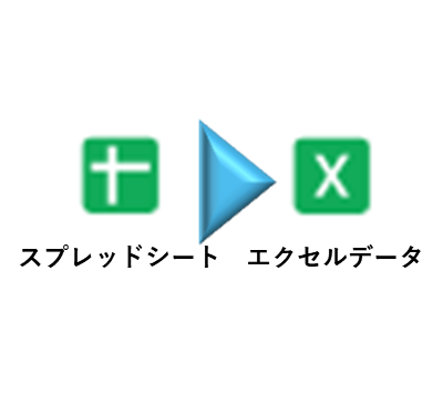 Googleスプレッドシートをエクセルデータに変換