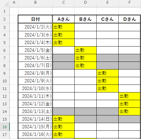 手動の書式が優先されました