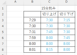 15分刻みの例