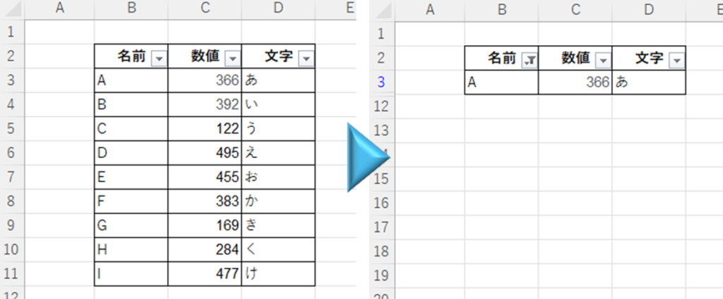 フィルターで絞り込んだイメージ