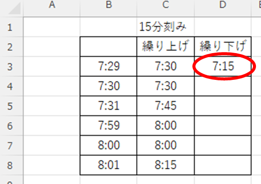 15分刻みを繰り下げた結果