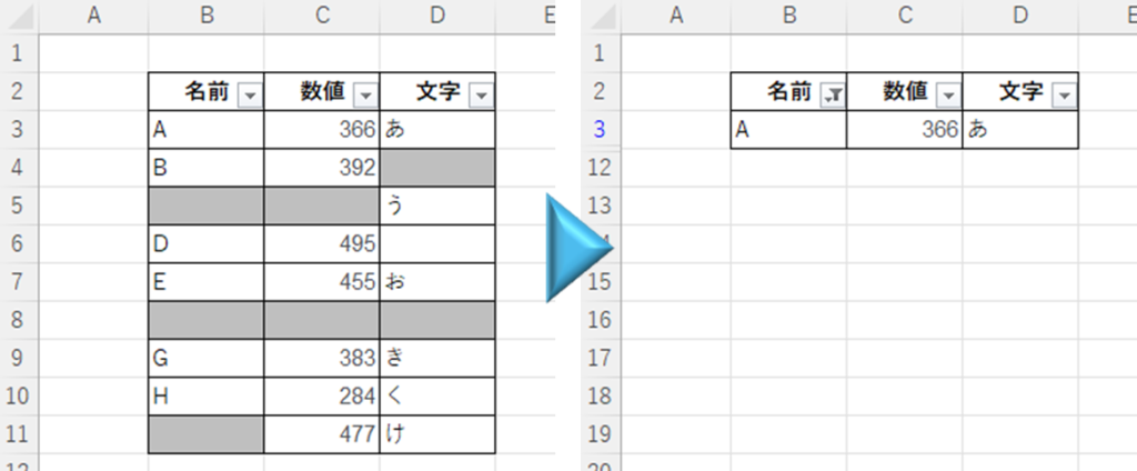 オートフィルターを最後までつなげることができた状態