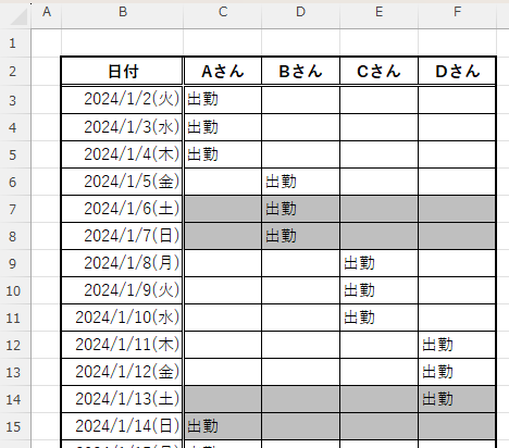 条件付き書式設定完了