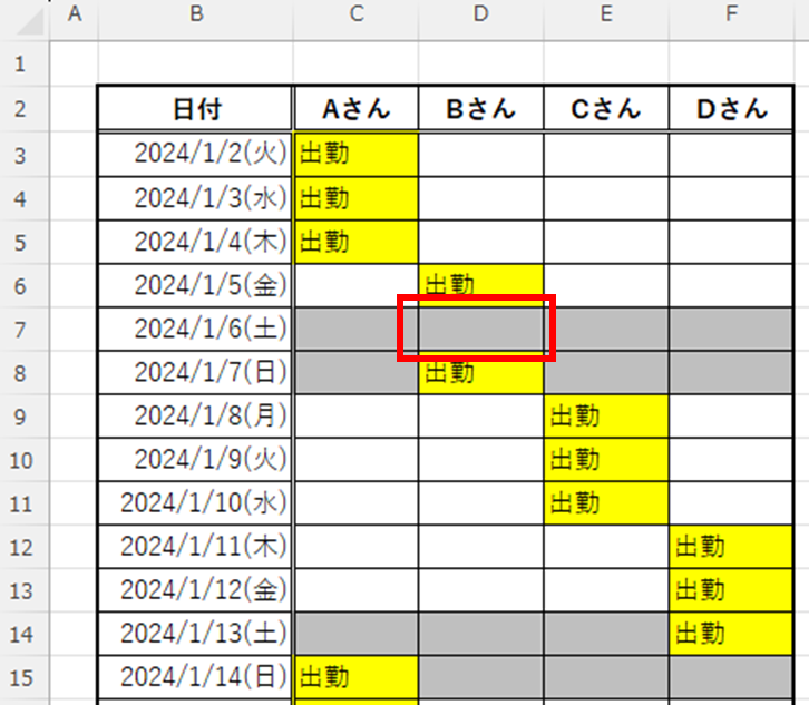 文字を消せば条件書式のグレーに変わる