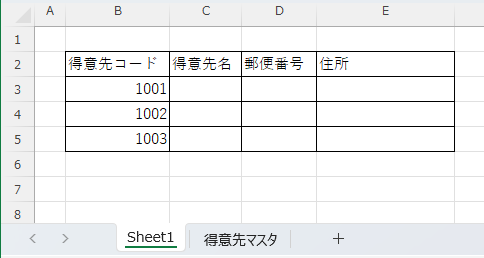 送付先情報一覧