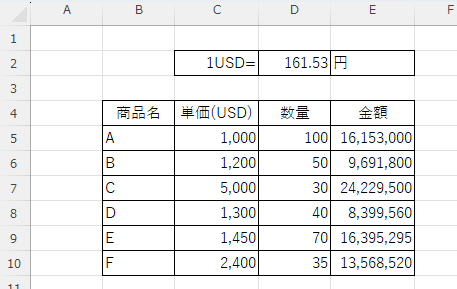 スピルで入力した表