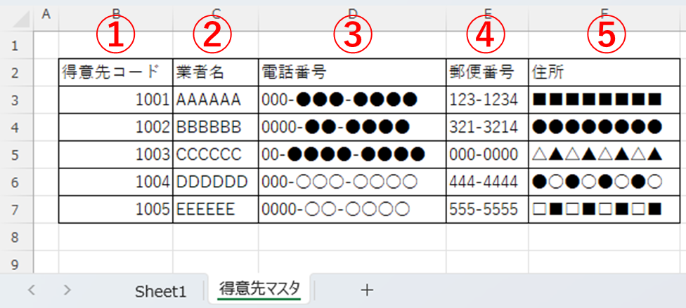 データベースの列番号