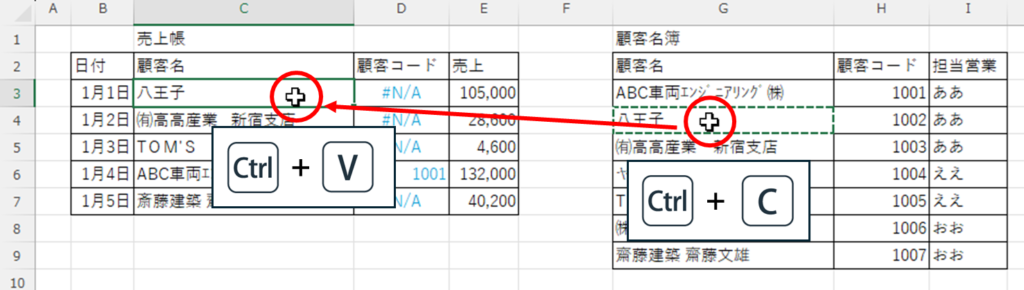 顧客名をコピーして売上帳に張り付け