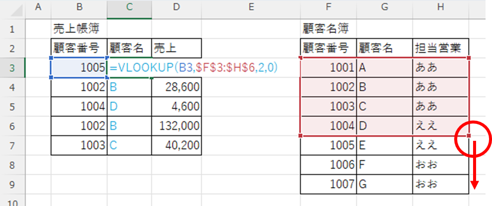 範囲を表の最後まで広げる