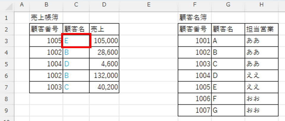 エラーが修正された様子