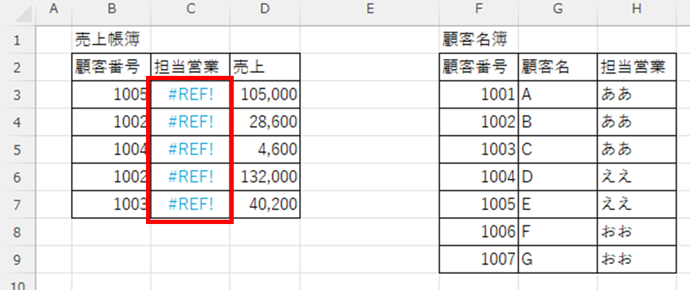 「＃REF!」が出ている状態