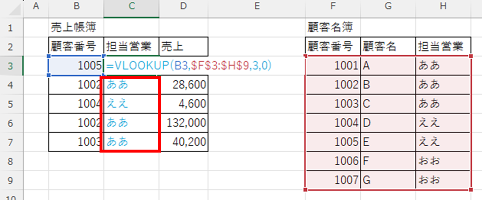 「＃REF!」エラーが解消された様子