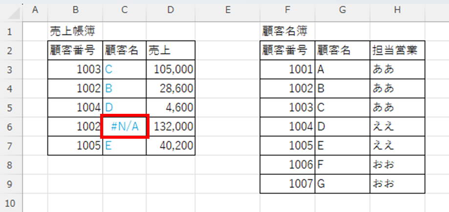 #N/Aのエラーが出ている