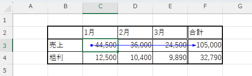 参照先のトレース矢印が出現