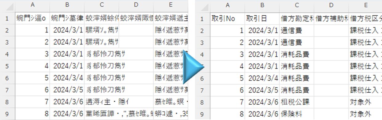 文字化け解消例