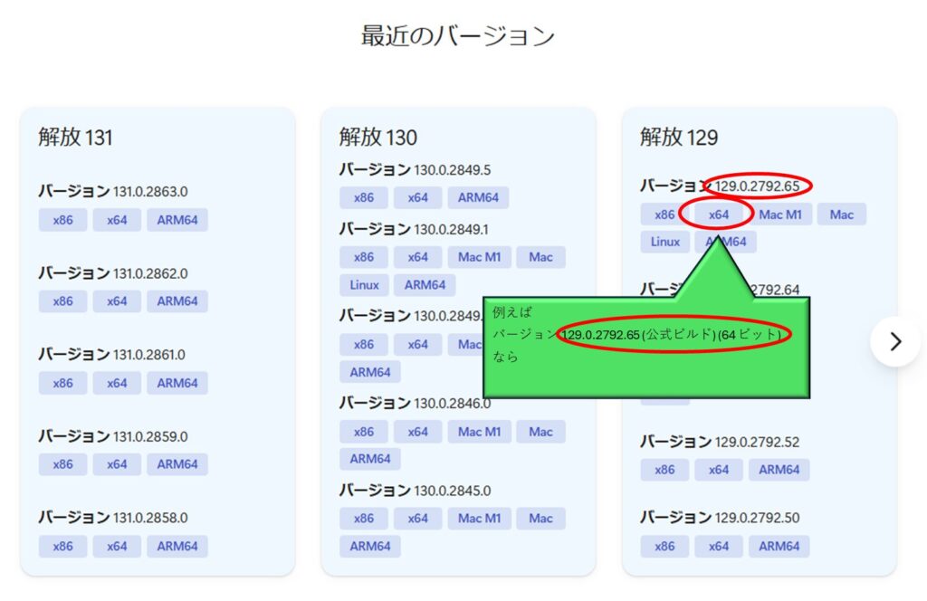 ドライバーの選択