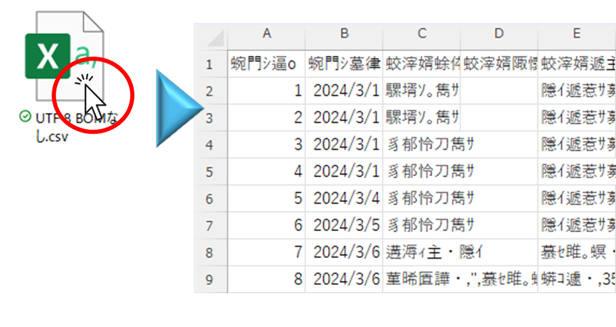 そのまま開くと文字化けしてしまう例