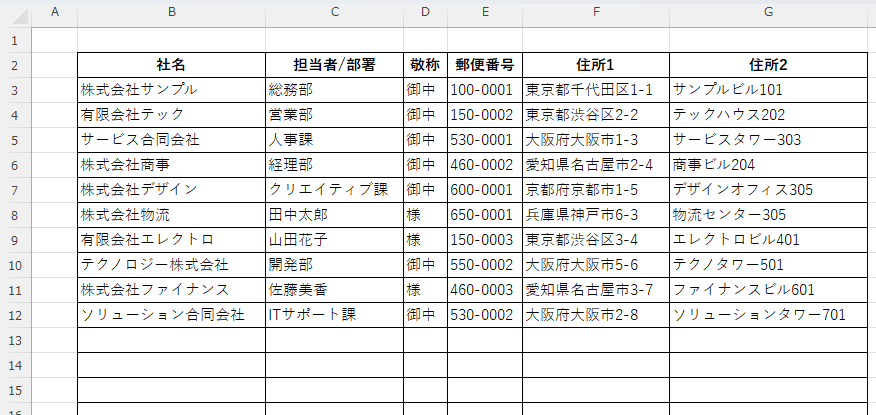 架空の送付先リスト