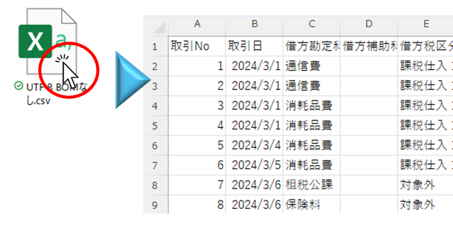 文字化けしていない