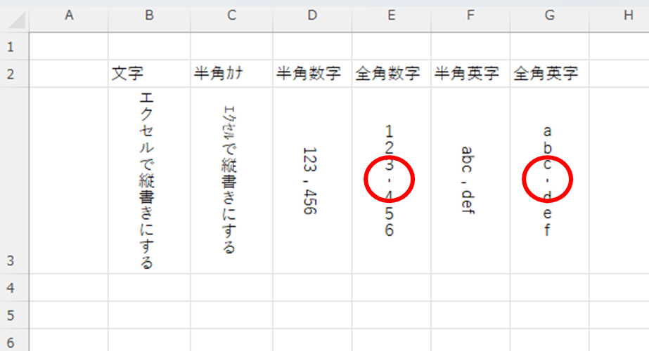 ハイフンにすると横棒が縦棒に変わりました。