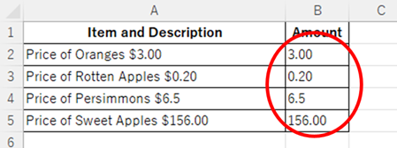 Only the amount of money could be extracted even if the number of digits of the amount changed.
