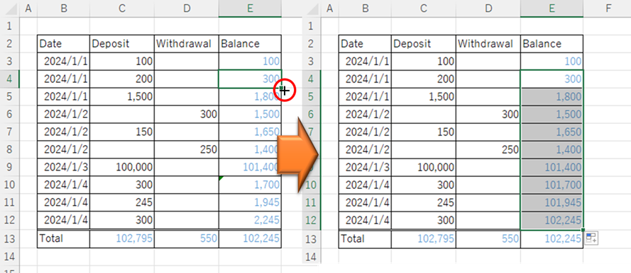The function is copied from above and the numbers look cured.