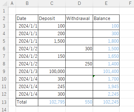 State of collapsed formula2