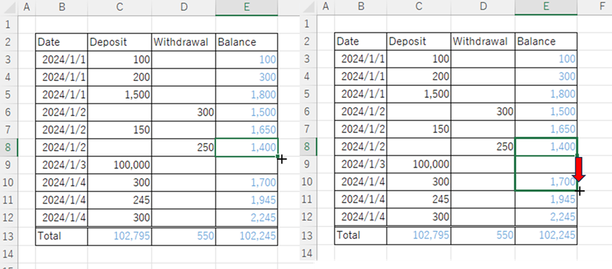 Function Copy Method