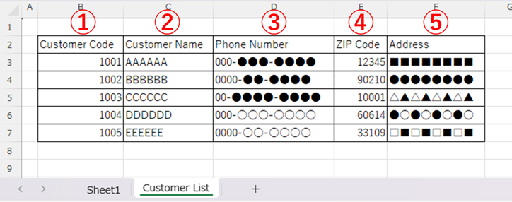 Check the number of columns in the database