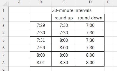 State changed to 30-minute increments