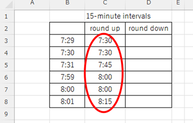 With the function copied down to the bottom
